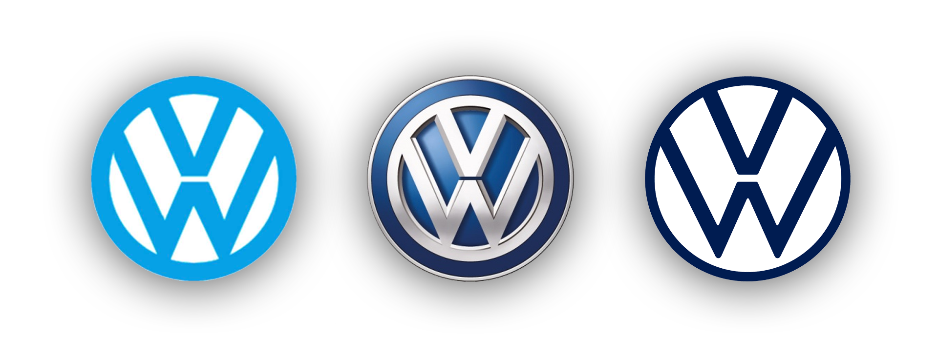Volkswagen's Logos over its lifetime