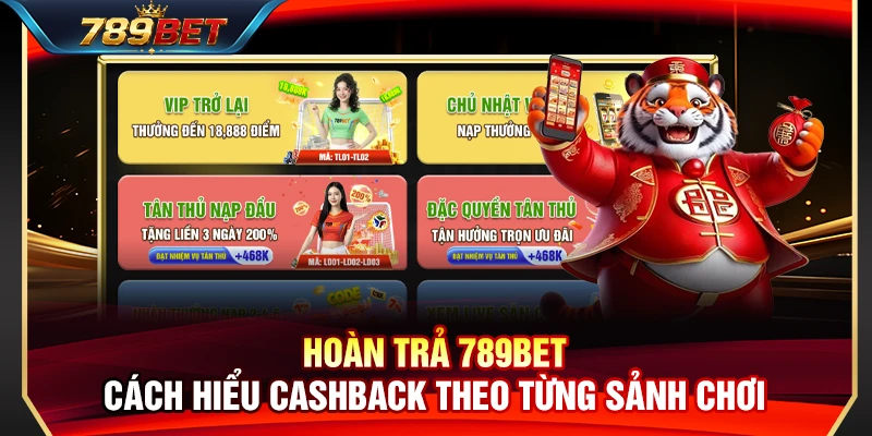 Hoàn Trả 789BET – Cách Hiểu Cashback Theo Từng Sảnh Chơi 1 Hoàn Trả 789BET – Cách Hiểu Cashback Theo Từng Sảnh Chơi