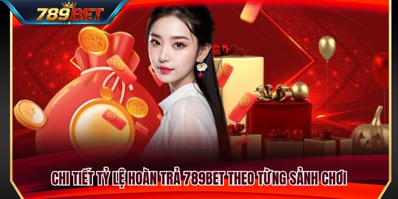Hoàn Trả 789BET – Cách Hiểu Cashback Theo Từng Sảnh Chơi 3 Bảng mức hoàn trả áp dụng cho các sảnh game