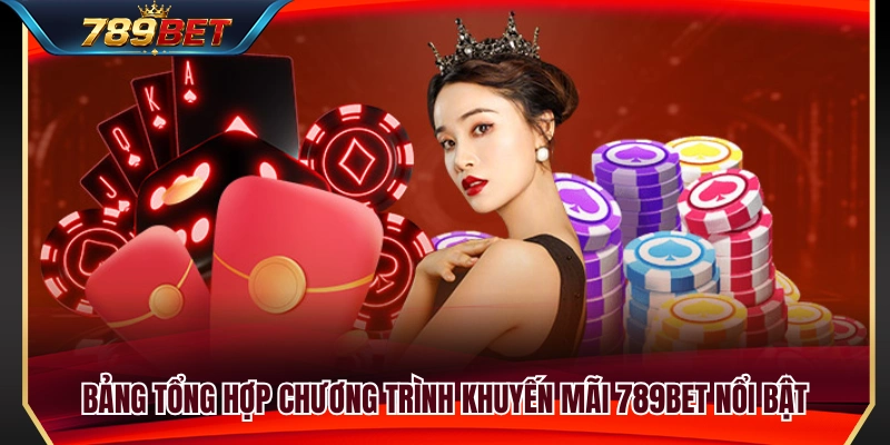 Khuyến Mãi 789BET 3 Danh sách ưu đãi hấp dẫn đang được triển khai tại 789 BET